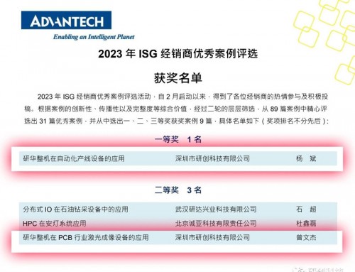 【喜報】我司榮獲 “研華2023 ISG經(jīng)銷商優(yōu)秀案例評選” 一、二等獎