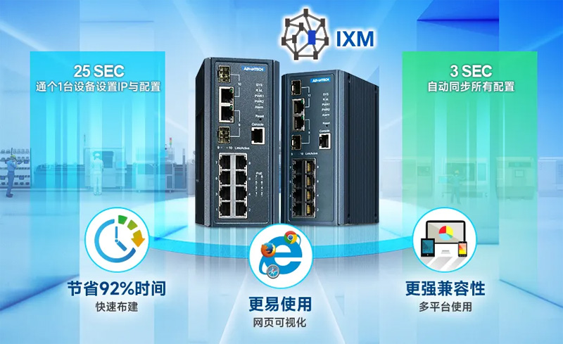 研華工業交換機