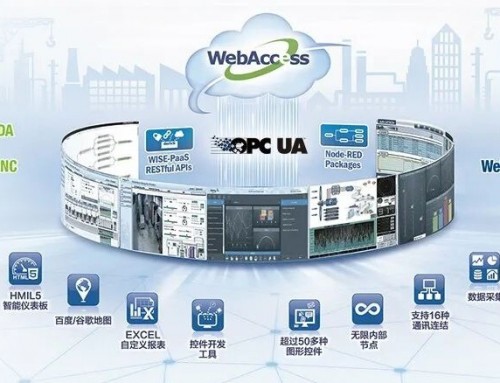 跨平臺(tái)無縫通訊 開啟OPCUA的更多可能 實(shí)現(xiàn)信息的無縫傳輸